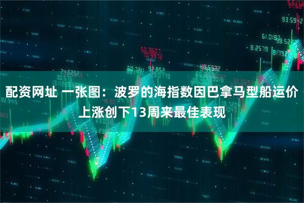 配资网址 一张图：波罗的海指数因巴拿马型船运价上涨创下13周来最佳表现
